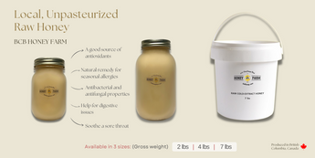 Best Honey for Allergy Relief: Why Multifloral Raw Honey Works Best